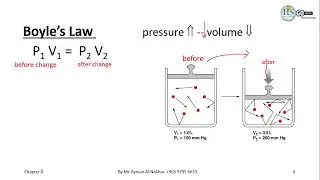 01 Chemistry 115 CH5 - Kinetic Molecular Theory