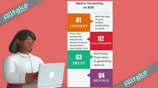 Alltake : The 4 important factors in Digital Marketing