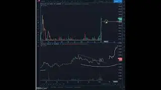 ETH and BTC high timeframe analysis + where the best gains are to be had right now.