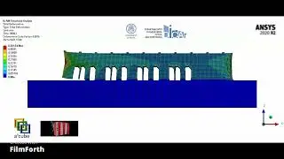 Thermomechanical analysis of PBF-AM process