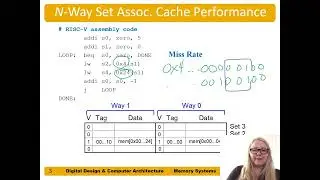 DDCArv Ch8 - Part 5: Associative Caches