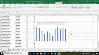 Построение диаграммы в Excel по части массива данных