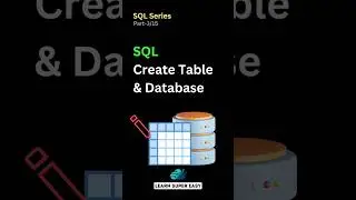 Part-3: SQL Create Table and Create Database | 