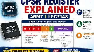 Current Program Status Register CPSR of ARM processor | ARM7 | LPC2148 | CPSR