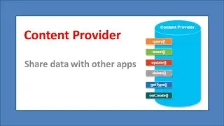 Content Provider in Android (Part-8)