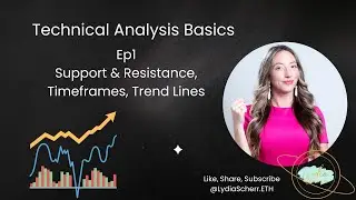 Part 1: Support & Resistance