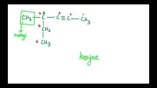 Alkynes