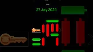Today 27 July 2024 Mini-game in Hamster kombat Sloved Keys Puzzle |Hamster kombat mini-game #hamster