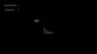 Boyer-Moore Majority Vote Algorithm - #coding #algorithm #leetcode #python #majority #vote #moore