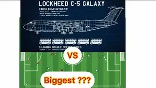 C-5M Super Galaxy || Strategic Airlifter || F**king Ridiculous Economic Disaster “FRED”