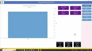 برنامج تدبير جمعيات توزيع الماء:6