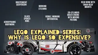 Why is LEGO so Expensive?