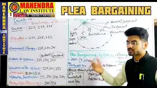 Plea Bargaining under Criminal Procedure Code | Mahesh Soni Sir #rajasthanapo #apo #rajasthanapo2024