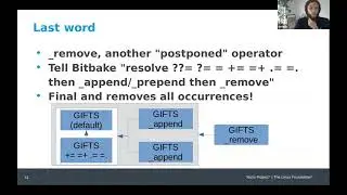 “Demystifying the OVERRIDES mechanism and Bitbake operators” by Quentin Schulz