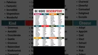 Synonyms for ielts |IELTS Vocabulary|#shorts #vocabulary #ielts @englishwithinderkaur9172