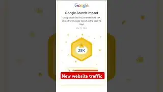 Blog traffic 