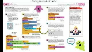 MOUSE MAZE GAME IN SCRATCH