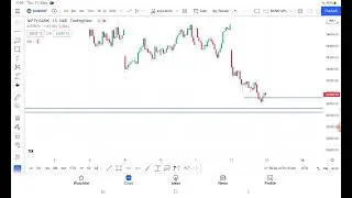 NIFTY AND BANK NIFTY PLANNING FOR TOMORROW 13 MAY #intraday  #bankniftytomorrow #niftytomorrow