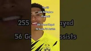 Top 35 Greatest Central Midfielders Since 1990 #1 (Top 35 - 28)