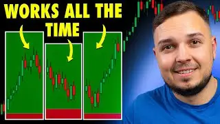 Trading Was Hard Until I Learned This 3-Step System