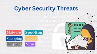 COMPUTER CYBER SECURITY THREATS | साइबर सिक्यूरिटी सुरक्षा खतरे| SNOOPING |MALWARE | SPAM | PHISHING