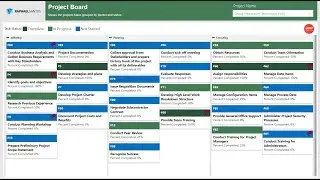 Planner Premium & Power BI: #077 - Visual Kanban Task Board