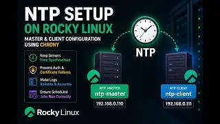NTP Setup for Time Sync | Master & Client Configuration in Linux(Production Ready)