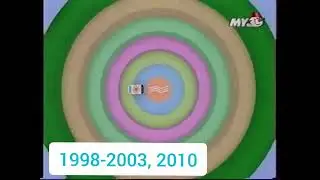 История Заставок Хит-парада «10 Sexy/Sexy Час/Sexy Чарт» (Муз-ТВ, 1998-Н.В)
