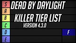DEAD BY DAYLIGHT KILLER TIER LIST VERSION 4.3.0!!!