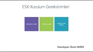 VMware vSphere ESXi 6.7 Kurulum Gereksinimleri - Sanallaştırma Temelleri Eğitimi -8