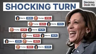 Harris Takes the Lead in Key Battleground States | "Let Me Finish"