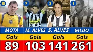 Conheça os 10 Maiores Artilheiros do Ceará