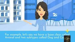 Solid Principles C# | @codeprayukti