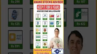 Share Market Update  #investment #sharemarket #nifty #invest #stocks #reliance #sbi #hdfclife