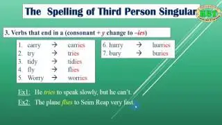 English basic Grammar / The Spelling of the Third Person Singular / Learn English grammar