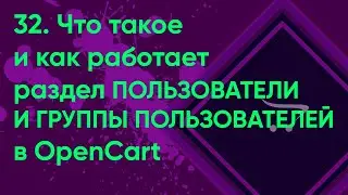 32.  Пользователи и группы пользователей OpenCart | Документация администратора OpenCart (ocStore)