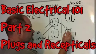 BASIC ELECTRICAL 101 #02 ~ PLUGS AND RECEPTICALS