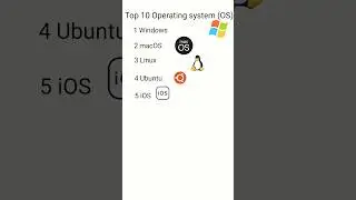 Top 10 operating systems most important viva question 