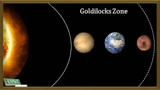 Goldilocks Zone