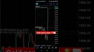 CAD Employment Rate Change news trade in gold | #goldstrategy #gold #goldsignals #nfp #newstrading