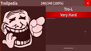 How to get Tro-L (FTTF)