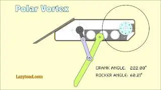 Four bar linkage animation of Polar Vortex's lifting arms