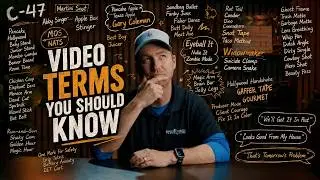 Video Terms you should know
