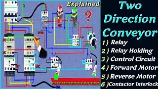Two Direction Conveyor Diagram @AllGyanElectrical