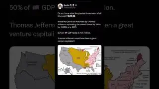 Buying The United States
