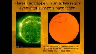 PHYS 1403 Solar Flares