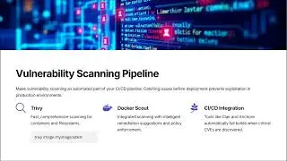🔥 Stop Getting Hacked! Advanced Docker Security Best Practices (Full Guide 2025)