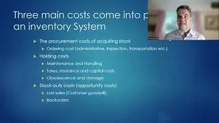 What is Inventory Management