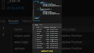 Summarize or SummarizeColumn function?? Which Dax function to use?? #daxfunctions #powerbi