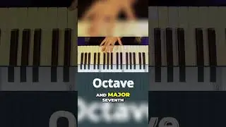 #musictheory #musictheoryforbeginners #learntheory #musiceducation #musiclessons #music